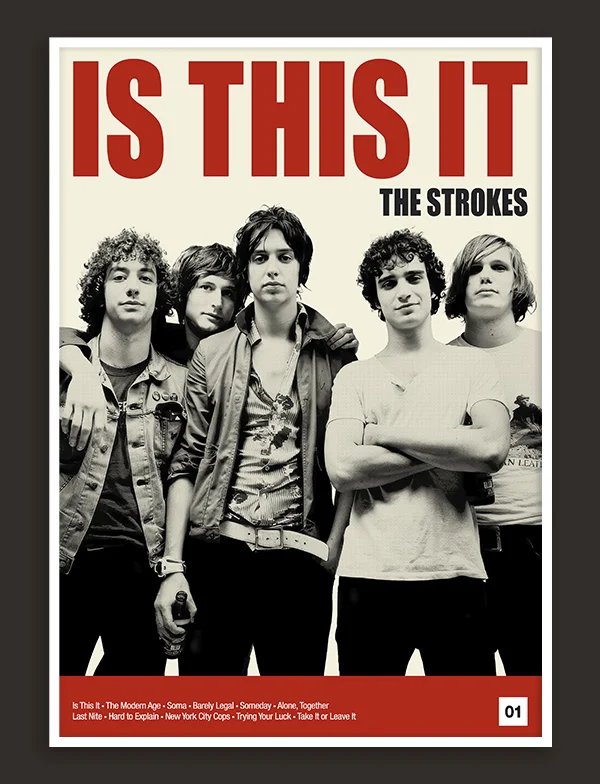 The Strokes - Is This It - Retro Music Print