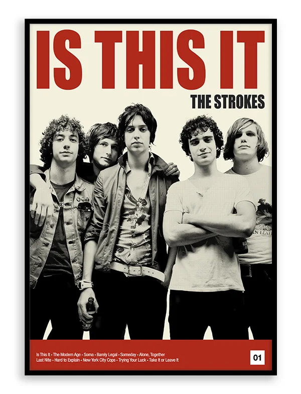 The Strokes - Is This It - Retro Music Print
