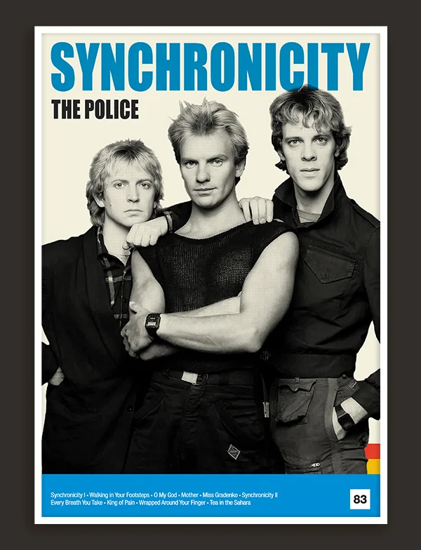 The Police - Synchronicity - Retro Music Print